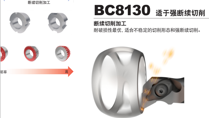 金山三菱CBN刀片厂家